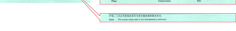 长度泡芙视频短视频证书报告说明页