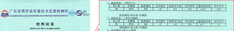 热工ipfliveapp泡芙证书报告结果页